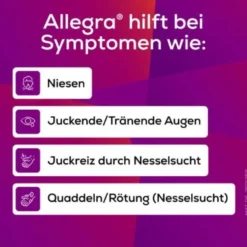 ALLEGRA Allergietabletten 20 mg Tabletten 50 St