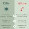 ALLGÄUER LATSCHENK. wärmendes Intensiv Gel 200 ml