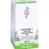 BIOCHEMIE 4 Kalium chloratum D 6 Tabletten 200 St