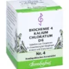 BIOCHEMIE 4 Kalium chloratum D 6 Tabletten 80 St
