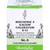 BIOCHEMIE 4 Kalium chloratum D 12 Tabletten 80 St