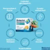 BIOLECTRA Magnesium 300 mg Direct Orange Sticks 60 St