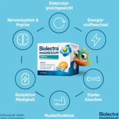 BIOLECTRA Magnesium 300 mg Direct Orange Sticks 60 St