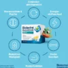 BIOLECTRA Magnesium 300 mg Direct Zitrone Sticks 60 St