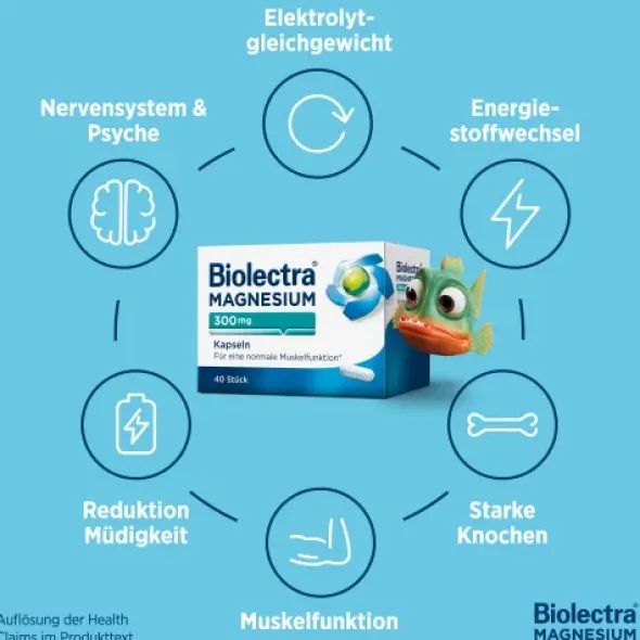 BIOLECTRA Magnesium 300 mg Kapseln 20 St