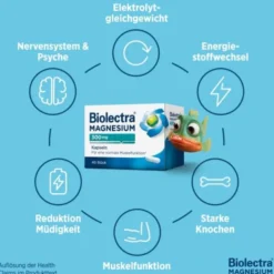 BIOLECTRA Magnesium 300 mg Kapseln 100 St