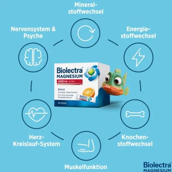 BIOLECTRA Magnesium 400 mg ultra Direct Orange 20 St