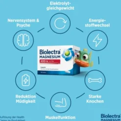 BIOLECTRA Magnesium 400 mg ultra Kapseln 20 St