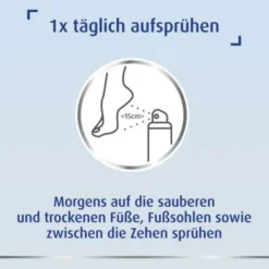 CANESPROTECT Fußspray 1X150 ml