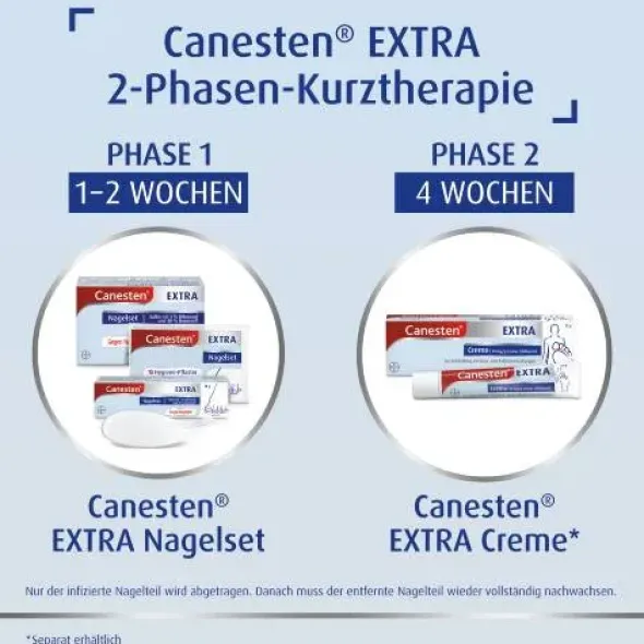 CANESTEN Extra Nagelset 1 St