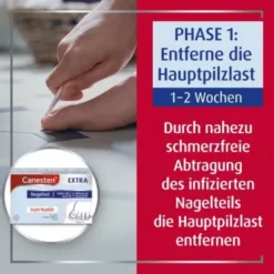 CANESTEN Extra Nagelset 1 St