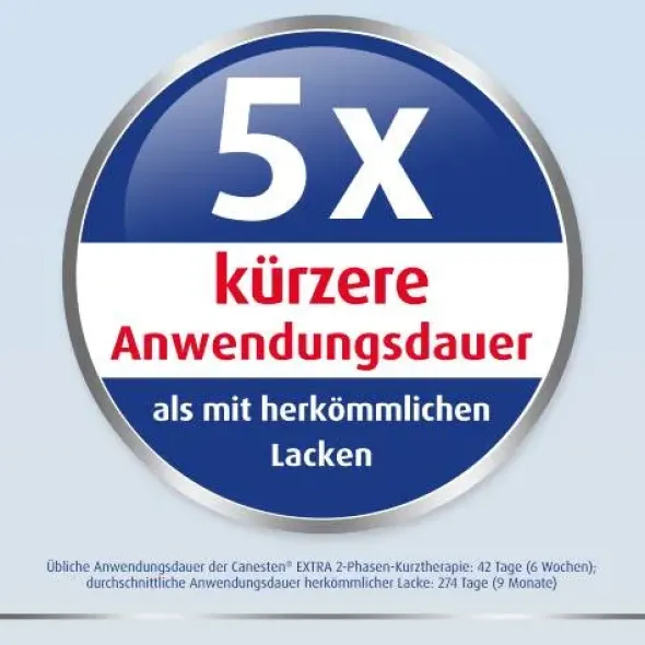 CANESTEN Extra Nagelset 1 St