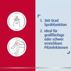 CANESTEN Extra Spray 25 ml