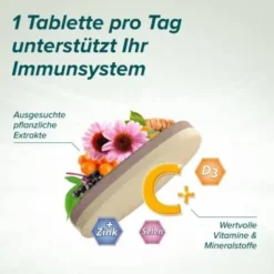 CETEBE Immun Aktiv Tabletten 60 St