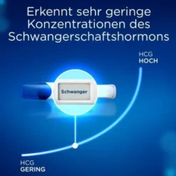 CLEARBLUE Schwangerschaftst.Ultra Frühtest digital 1 St
