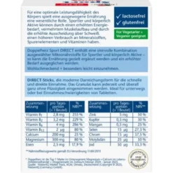 DOPPELHERZ Sport DIRECT Vitamine+Mineralien 20 St