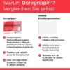 DOREGRIPPIN Tabletten 20 St