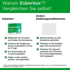 ESBERITOX 60 St