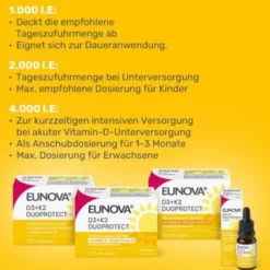 EUNOVA DuoProtect D3+K2 1000 I.E./80 μg Kaps.Kombi 2X90 St