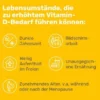 EUNOVA DuoProtect D3+K2 2000 I.E./80 μg Kapseln 30 St