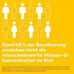 EUNOVA DuoProtect D3+K2 2000 I.E./80 μg Kaps.Kombi 2X90 St