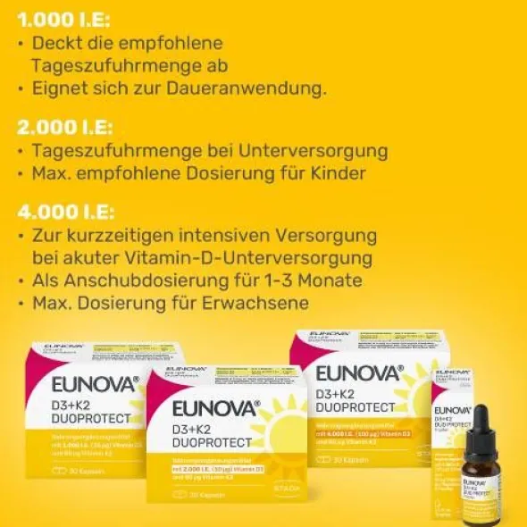 EUNOVA DuoProtect D3+K2 1000 I.E./50 μg Tropfen 11,5 ml