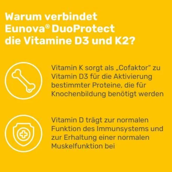 EUNOVA DuoProtect D3+K2 1000 I.E./50 μg Tropfen 11,5 ml