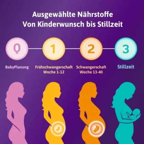FEMIBION 0 Babyplanung Tabletten 56 St