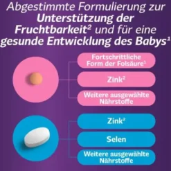 FEMIBION für Sie & Ihn Tabletten 2X28 St