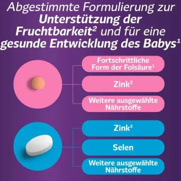 FEMIBION für Sie & Ihn Tabletten 2X28 St