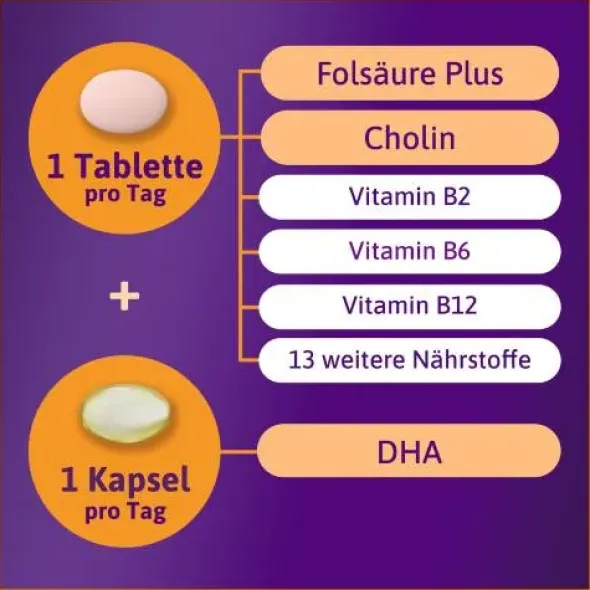 FEMIBION 2 Schwangerschaft Kombipackung 2X112 St