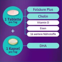 FEMIBION 3 Stillzeit Kombipackung 2X56 St