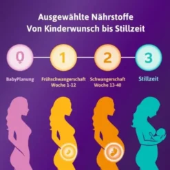 FEMIBION 3 Stillzeit Kombipackung 2X28 St