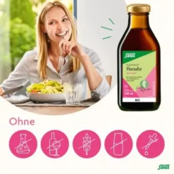 FLORADIX mit Eisen Lösung zum Einnehmen 250 ml