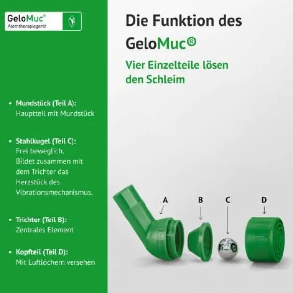 GELOMUC Atemtherapiegerät 1 St