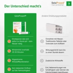 GELOPROSED Pulver zum Einnehmen 10 St