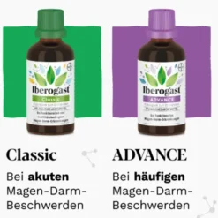 IBEROGAST Classic Flüssigkeit zum Einnehmen 20 ml