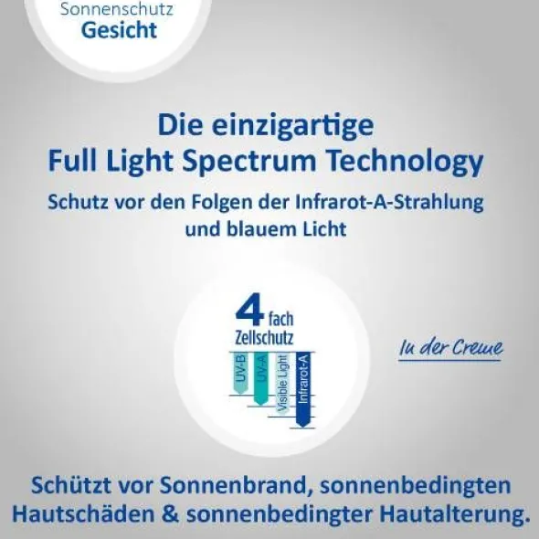 LADIVAL Aktiv Sonnenschutz Creme & Stift LSF 50+ 30 ml