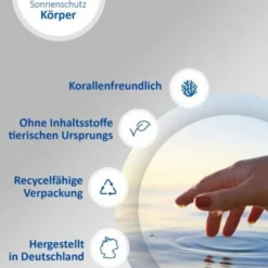 LADIVAL Aktiv Sonnenschutz-Spray LSF 50+ 150 ml