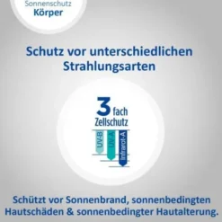 LADIVAL Aktiv Sonnenschutz-Spray LSF 50+ 150 ml
