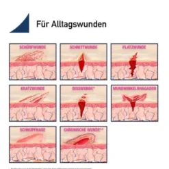 MEDIGEL WUND- UND HEILGEL 50 g