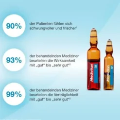 MEDIVITAN iV Injektionslösung in Amp.-Paare 8 St