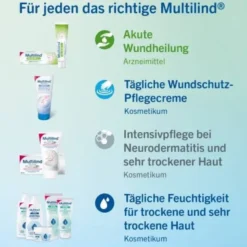 MULTILIND Heilsalbe m.Nystatin u.Zinkoxid 100 g