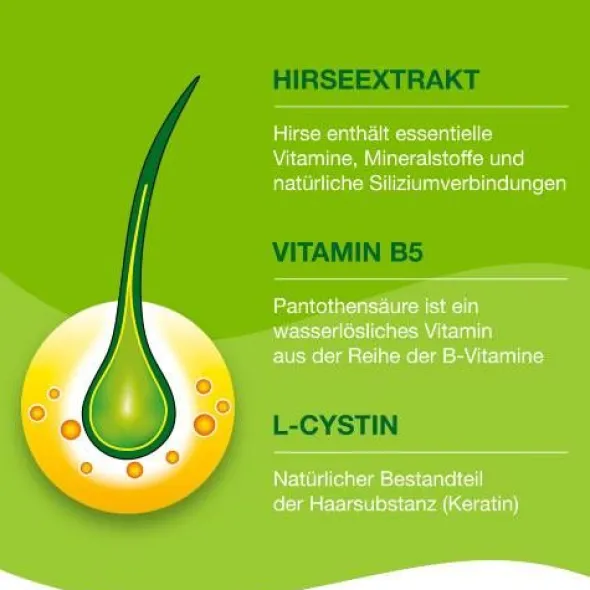 PRIORIN Kapseln 30 St