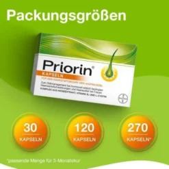 PRIORIN Kapseln 30 St