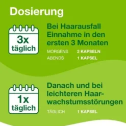 PRIORIN Kapseln 120 St