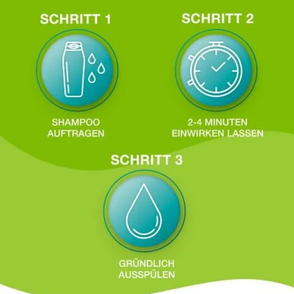PRIORIN Shampoo f.kraftlos.dünner werdendes Haar 200 ml