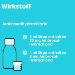 SILOMAT Hustenlöser Ambroxolhydrochlorid 30mg/5ml 250 ml