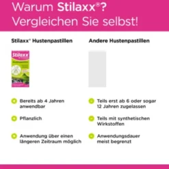 STILAXX Hustenpastillen Isländisch Moos 28 St