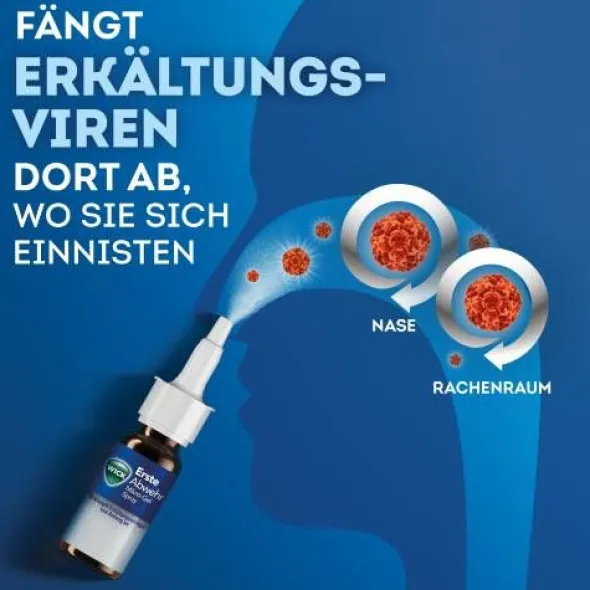 WICK Erste Abwehr Nasenspray Sprühflasche 15 ml